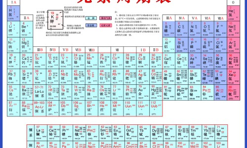 白花蛇舌草的药用功效网白花蛇舌草的药用功效与作用知识网站,分享白花蛇舌草药用功效有哪些大全